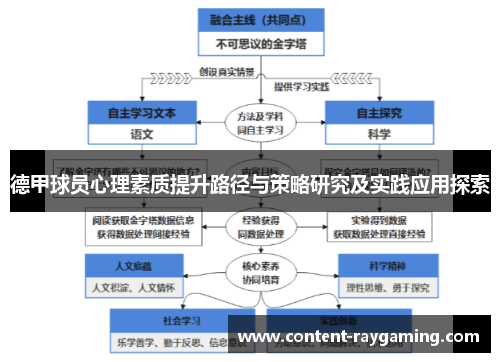 德甲球员心理素质提升路径与策略研究及实践应用探索