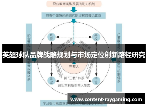 英超球队品牌战略规划与市场定位创新路径研究