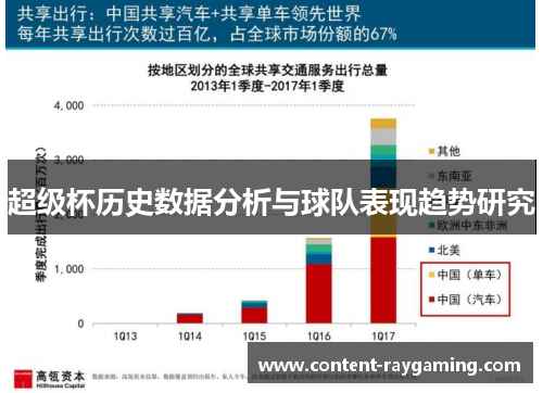 超级杯历史数据分析与球队表现趋势研究