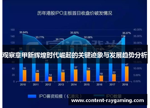观察意甲新辉煌时代崛起的关键迹象与发展趋势分析