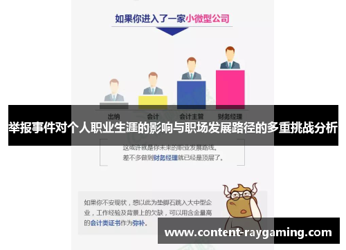 举报事件对个人职业生涯的影响与职场发展路径的多重挑战分析