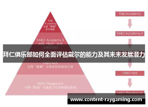 拜仁俱乐部如何全面评估戴尔的能力及其未来发展潜力