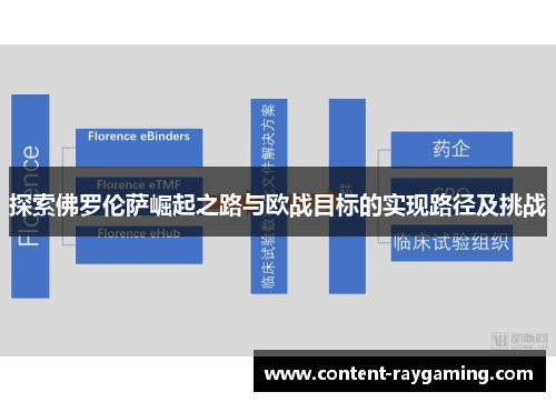 探索佛罗伦萨崛起之路与欧战目标的实现路径及挑战