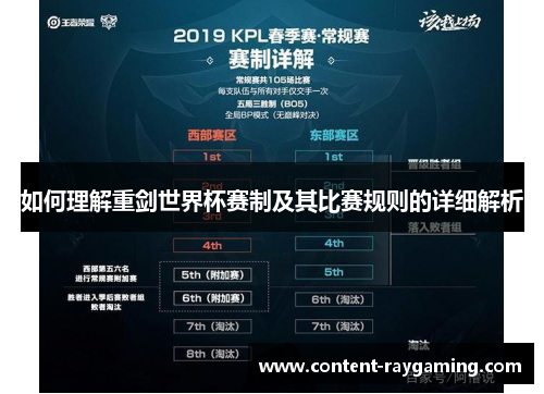 如何理解重剑世界杯赛制及其比赛规则的详细解析