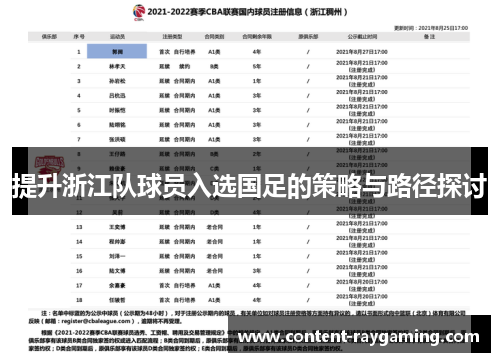 提升浙江队球员入选国足的策略与路径探讨