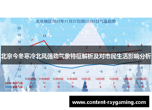 北京今冬寒冷北风强劲气象特征解析及对市民生活影响分析