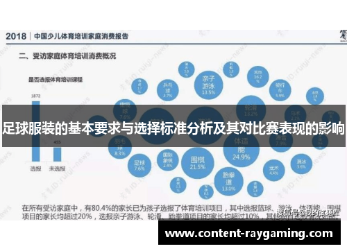 足球服装的基本要求与选择标准分析及其对比赛表现的影响