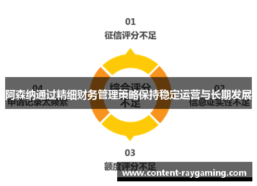 阿森纳通过精细财务管理策略保持稳定运营与长期发展
