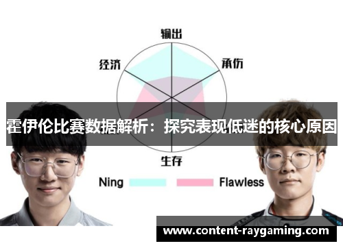 霍伊伦比赛数据解析:探究表现低迷的核心原因