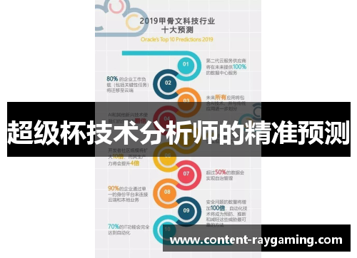 超级杯技术分析师的精准预测